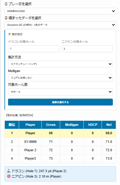 ショット解析